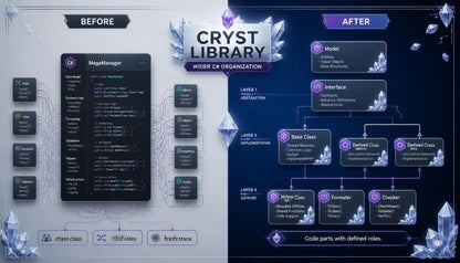 Before and after comparison of a software interface with 'Crystal Library' branding.