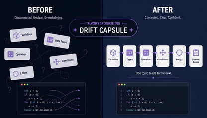 Before and after comparison of a course design with 'Drift Capsule' label.