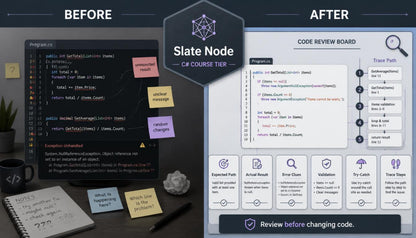Before and after comparison of a code review board interface on a computer screen.